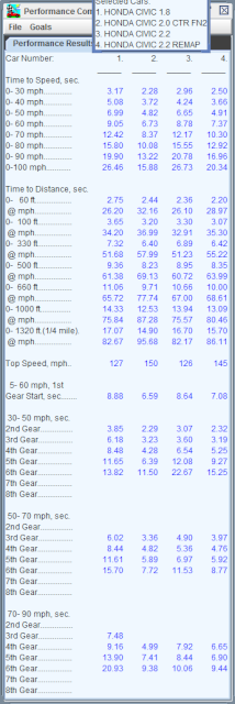 theoretical performance calculations