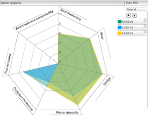 compare_acea_without_C_class
