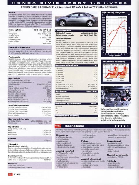 civic_1.8_sport-auto_motor_a_sport_2006_04-4